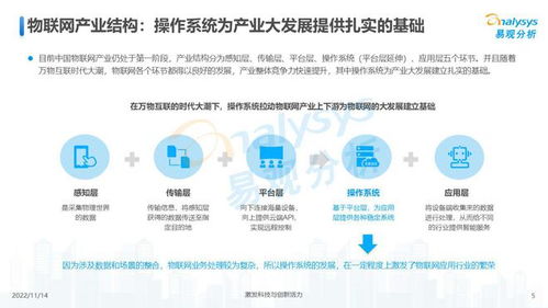 萬物互聯(lián)，合作共贏 2022中國(guó)物聯(lián)網(wǎng)技術(shù)研發(fā)洞察